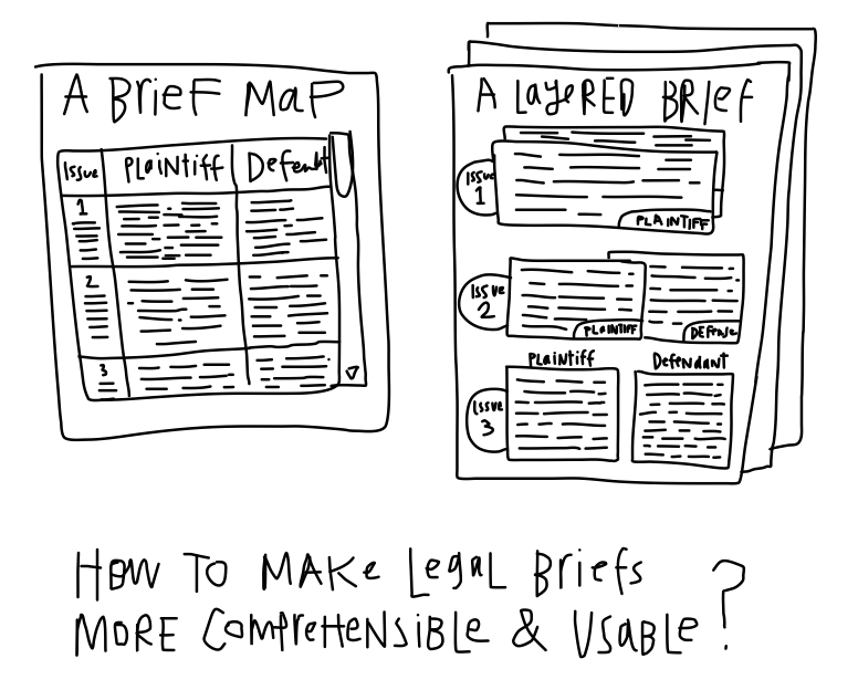 Legal Design Idea - Make Briefs more comprehensible with maps and layers