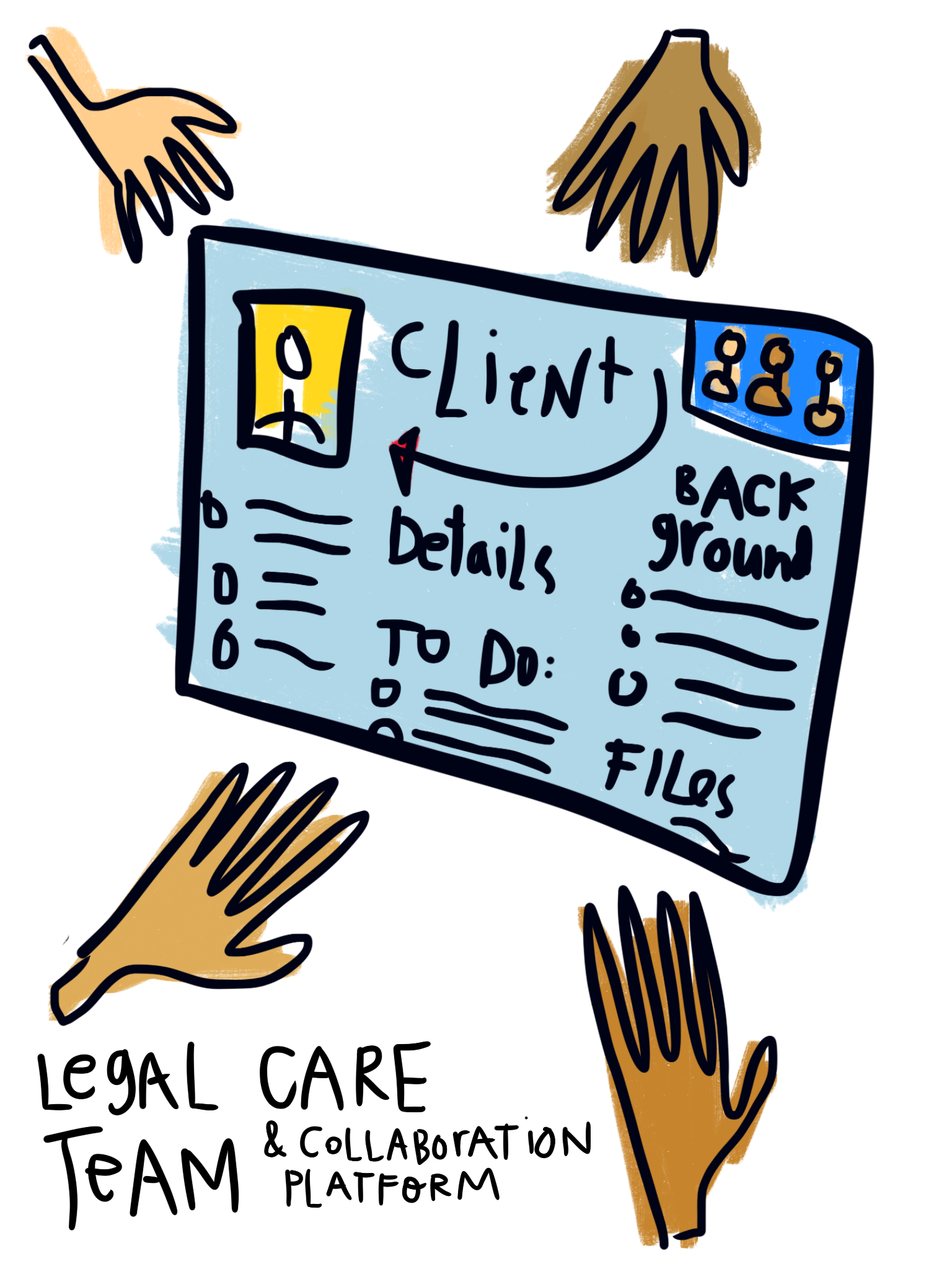 Legal_Design_Concepts - legal care team