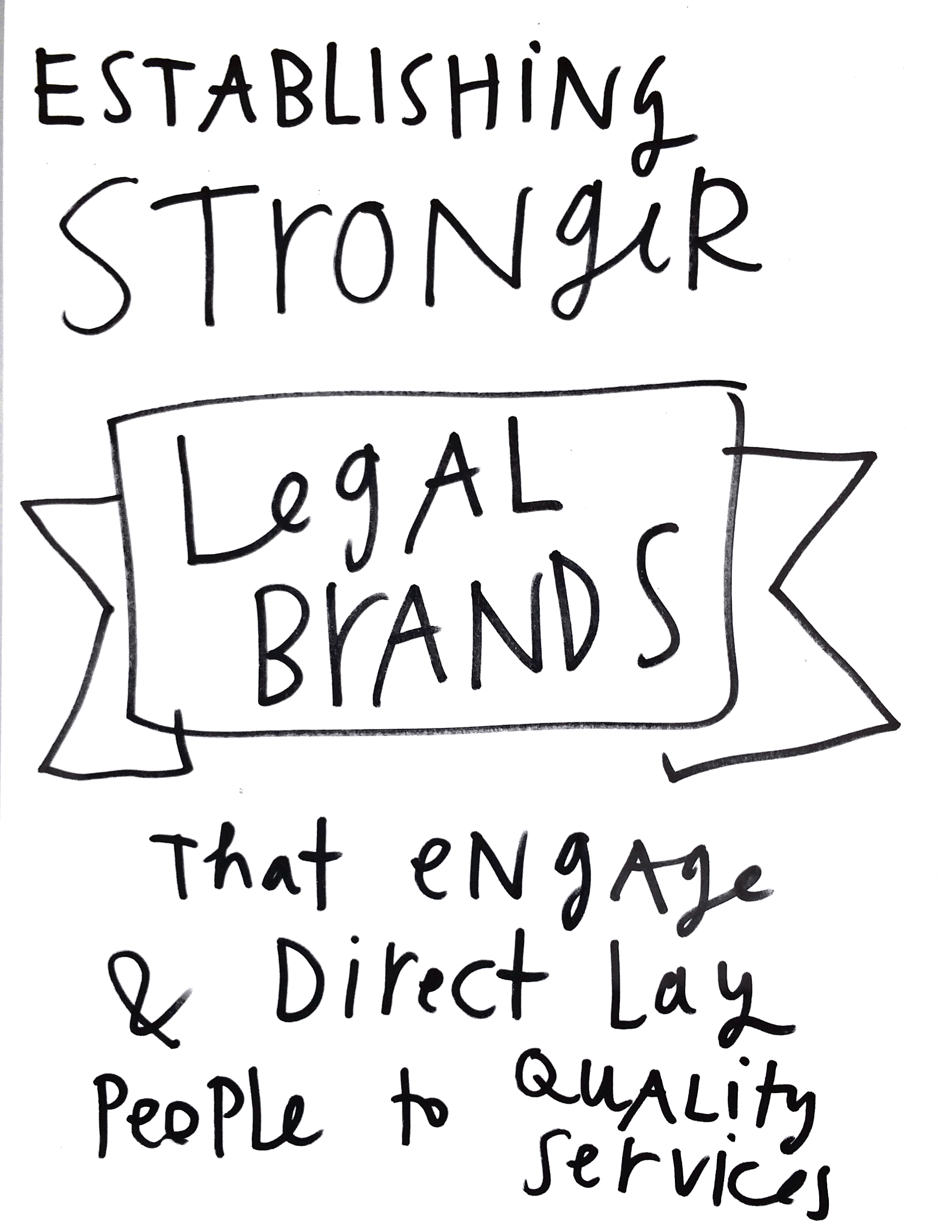 Legal Design Ideabook - Stronger Legal Brands