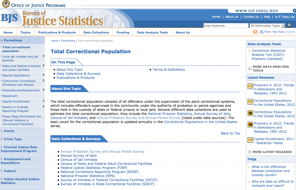 Legal Design TOolbox - Data Sources - Bureau of Justice Statistics - Correctional Population