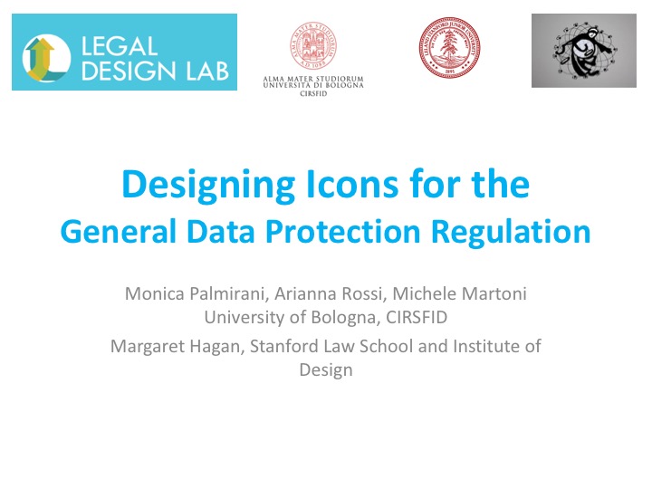 EU GDPR design workshop - legal design lab - privacy icons - Slide01