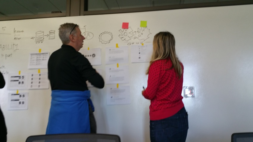Visual Design Workshop - EU GDPR - photos of workshop - 20170714_115725