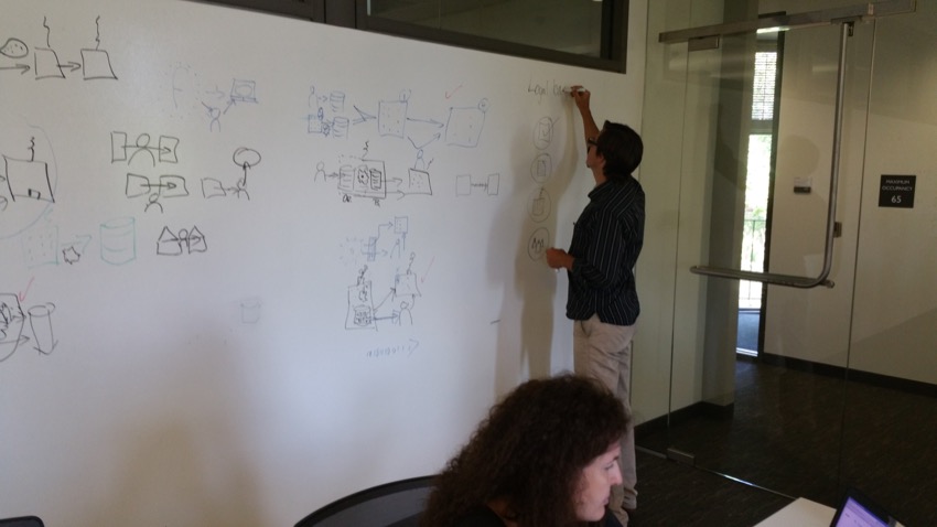 Visual Design Workshop - EU GDPR - photos of workshop - 20170714_124851