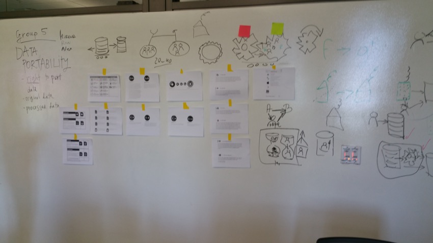 Visual Design Workshop - EU GDPR - photos of workshop - 20170714_124853