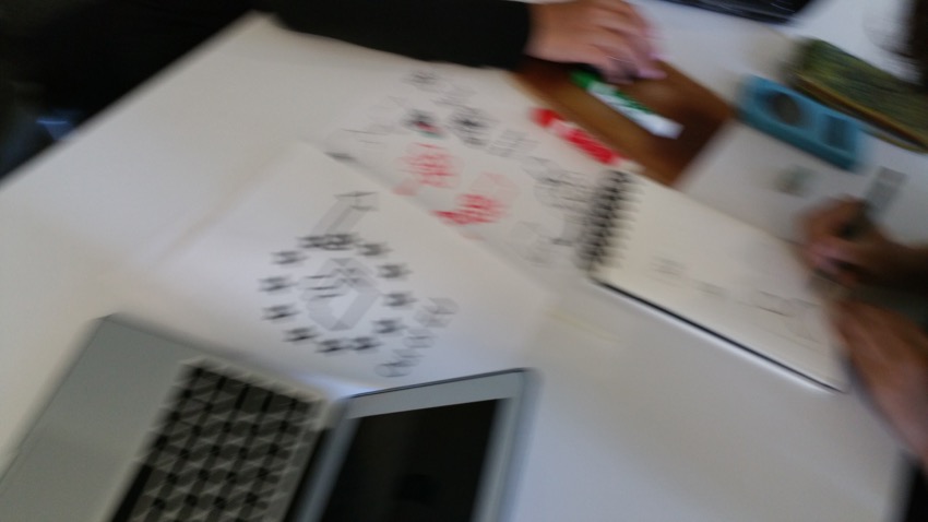 Visual Design Workshop - EU GDPR - photos of workshop - 20170714_124906