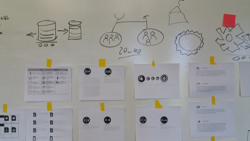 Visual Design Workshop - EU GDPR - photos of workshop - 20170714_132317