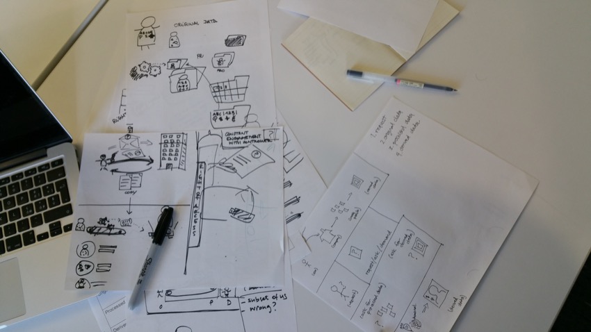 Visual Design Workshop - EU GDPR - photos of workshop - 20170714_132339