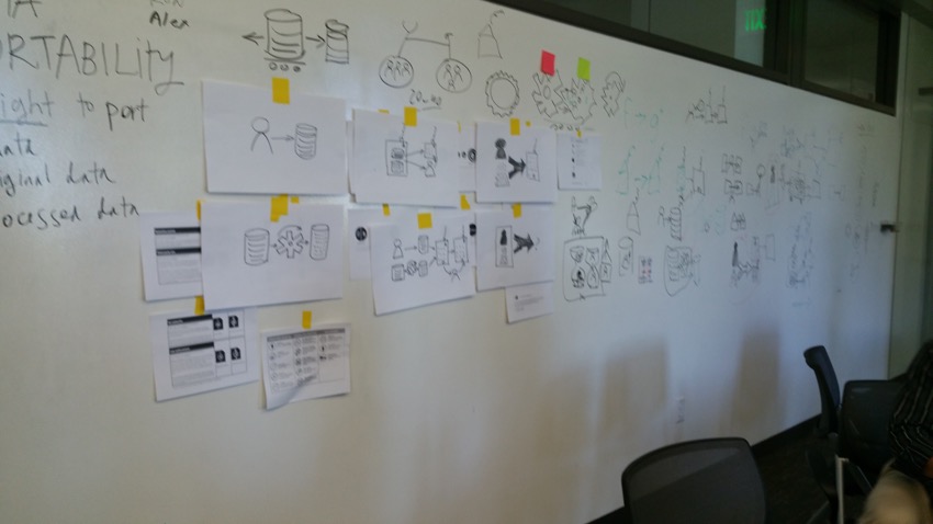 Visual Design Workshop - EU GDPR - photos of workshop - 20170714_140511