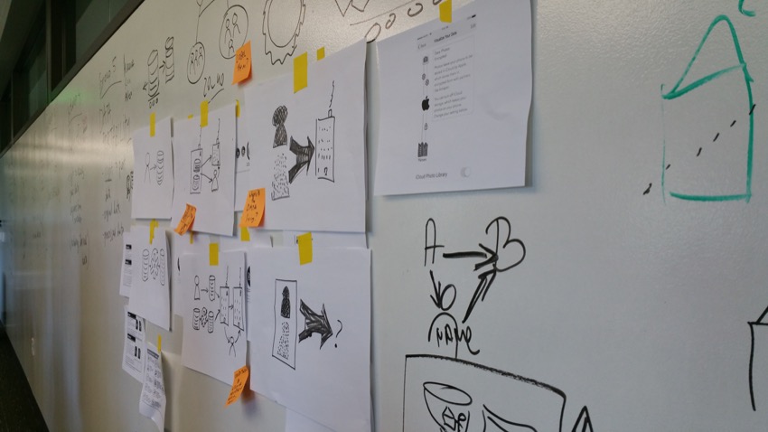 Visual Design Workshop - EU GDPR - photos of workshop - 20170714_141628