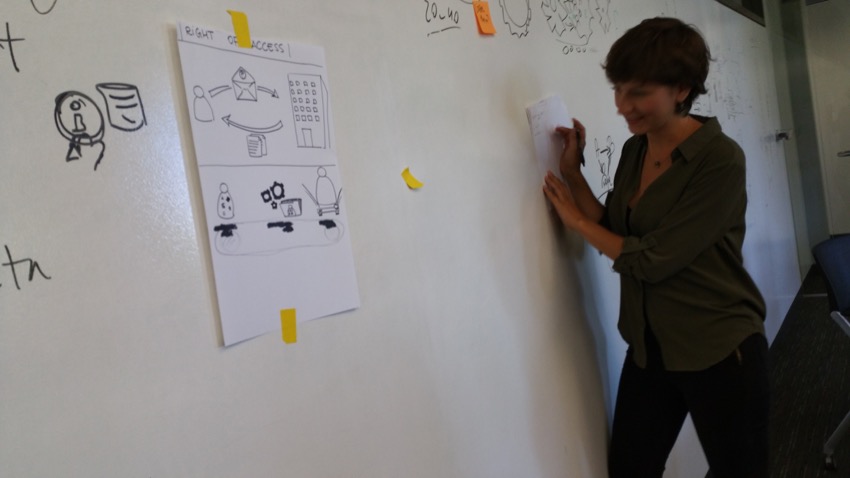 Visual Design Workshop - EU GDPR - photos of workshop - 20170714_142211