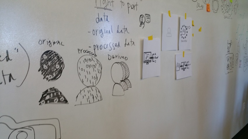Visual Design Workshop - EU GDPR - photos of workshop - 20170714_143454