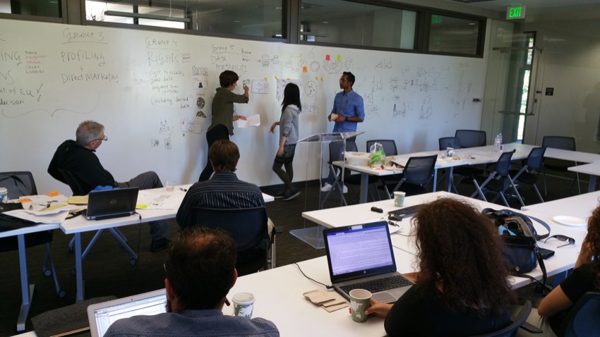 Visual Design Workshop - EU GDPR - photos of workshop - 20170714_161500