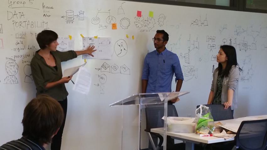 Visual Design Workshop - EU GDPR - photos of workshop - 20170714_161950